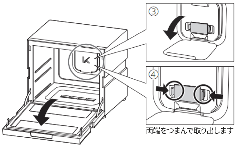本体から光触媒ユニットを取り出します。
